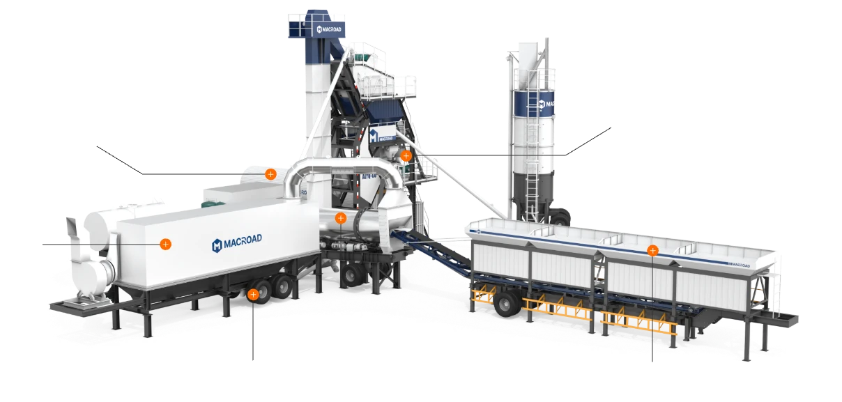 Components Of Mobile Asphalt Mixing Plant