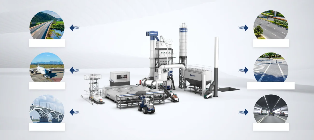 MACROAD Asphalt Mixing Plant Application