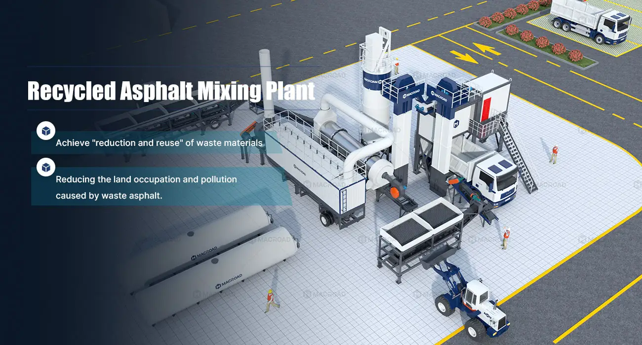Asphalt-recycling-plant