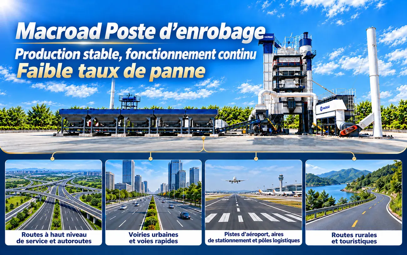 Production et utilisation des Poste d’enrobage